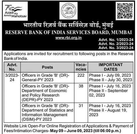 RBI Grade B 2023 Notification Released With 291 Vacancies For Officer