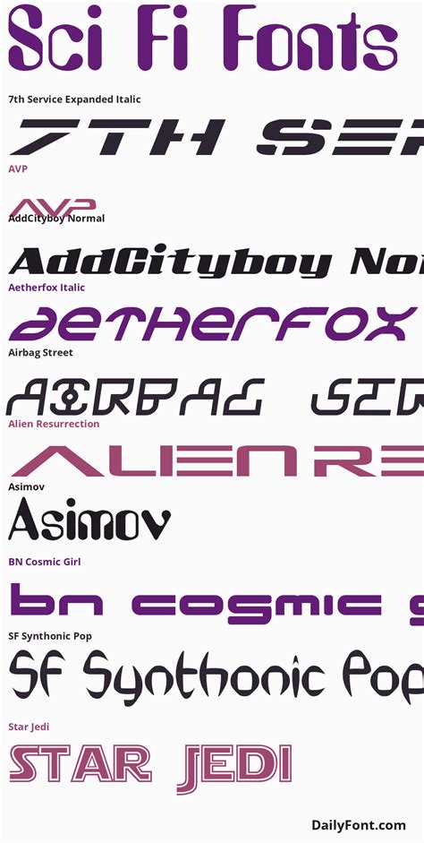 Cabella Condensed Regular Scifi Future Space Alien Font Alphabet Vector