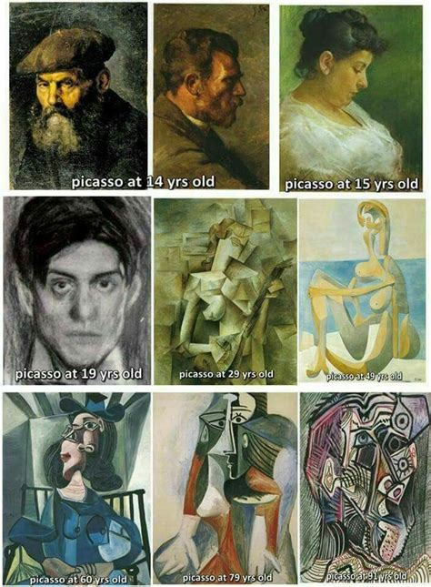 Picasso S Evolution Over Time Picasso Painting Picasso Art