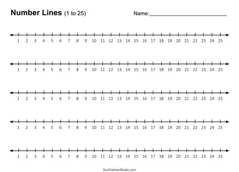 Number Lines Integers Decimals Blank Missing Numbers Diy