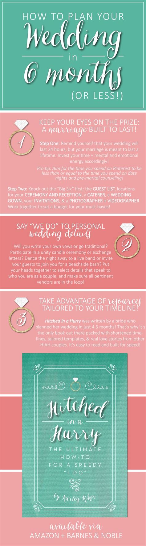 Hitched In A Hurry The Ultimate How To For A Speedy Wedding Event