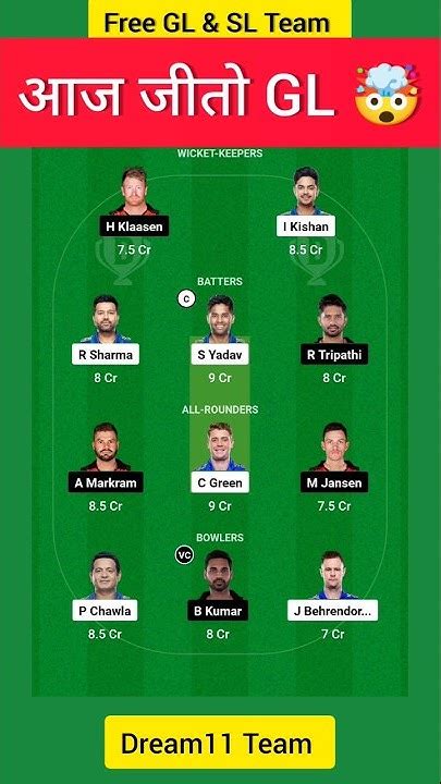 Mi Vs Srh Dream11 Prediction Mi Vs Srhdream11 Team Dream11 Team Of