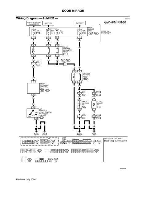 Wiring Diagram For 1998 Chevy K1500