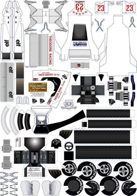 Plantillas Formula 1 Artofit