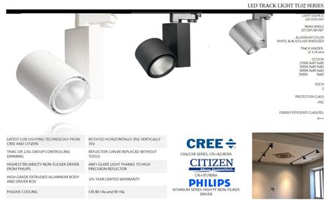 W W Triac Dali V Dimmable Cree Citizen Retail Spots Cob Led