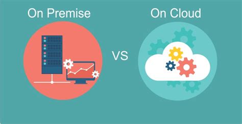 5 Things To Consider Before Choosing On Premise Vs On Cloud Erp 0 Hot