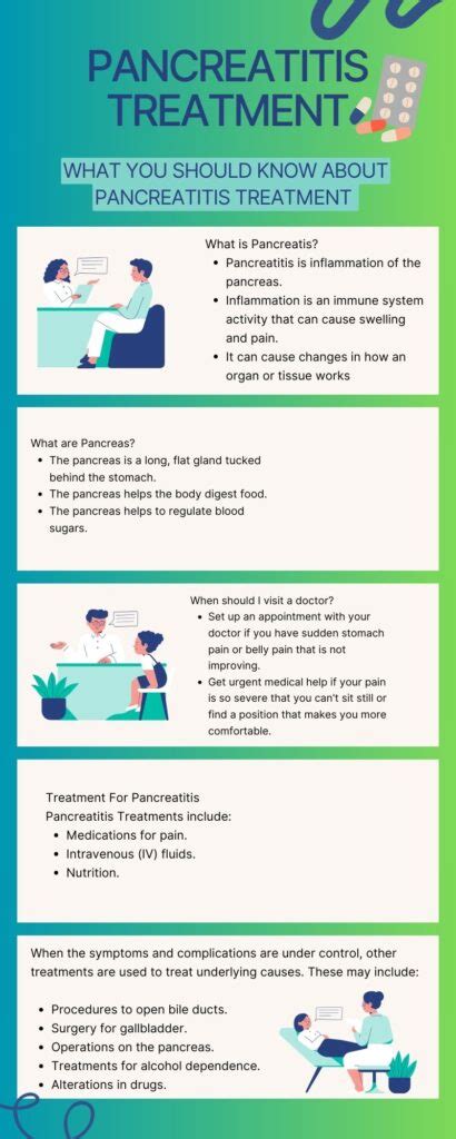 Pancreatitis Treatment
