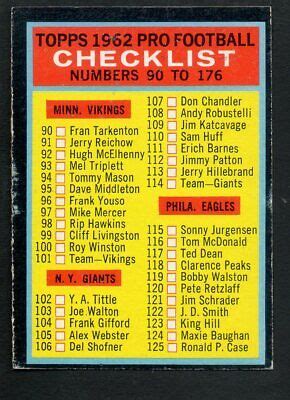 1962 Topps Football Card 176 UnChecked Checklist Vg Ex Card EBay