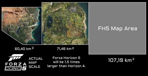 Forza Horizon Map