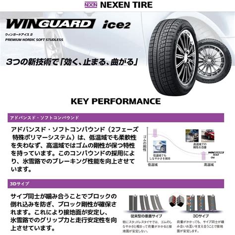 2023年製 145 80R13 スタッドレスタイヤ 4本セット NEXEN ネクセン WINGUARD ice2 ウィンガードアイス2