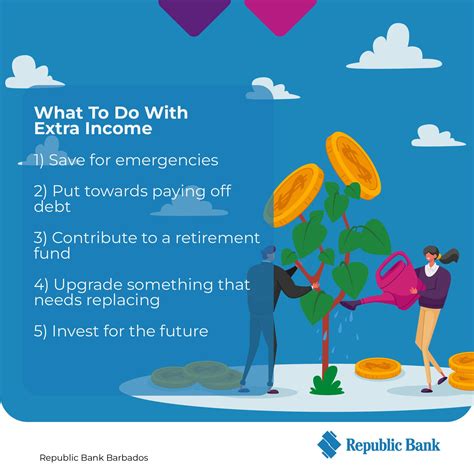 Republic Bank