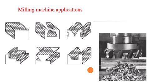 MILLING MACHINES & MILLING PROCESSES.ppt