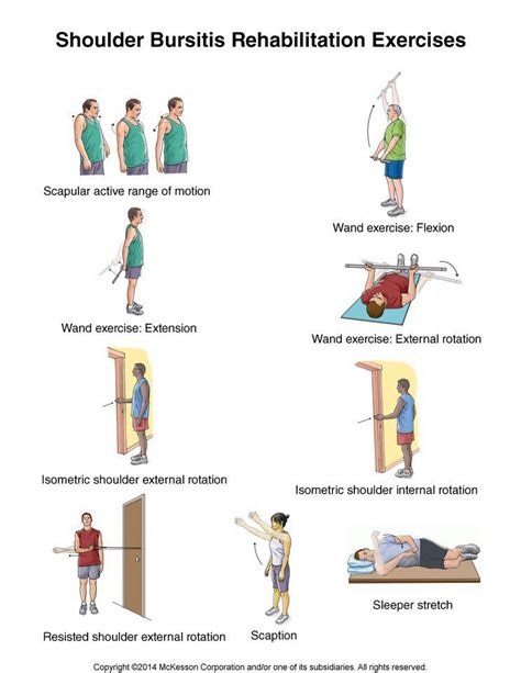 Summit Medical Group Bursitis Shoulder Shoulder Exercises Physical