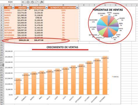 Cómo crear un reporte de ventas incluye ejemplos 2022