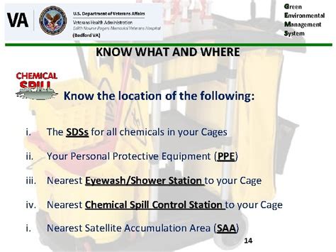 Green Environmental Management System SPILL CONTROL 1 Green