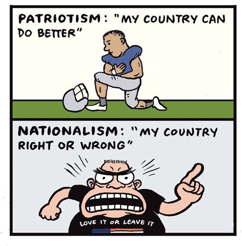 Nationalism, Democracy and Politics