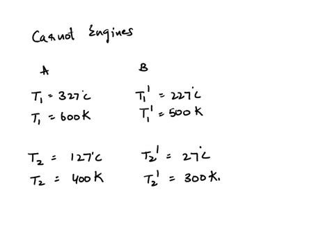 Solved Two Carnot Engines A And B Have Their Sources At And