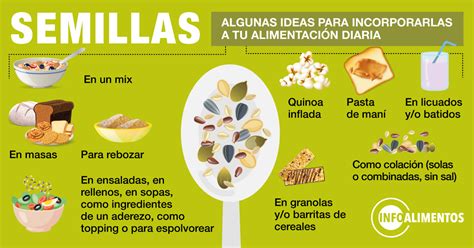 Semillas pequeños grandes alimentos