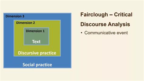 Fairclough Critical Discourse Analysis And Explanations With Three