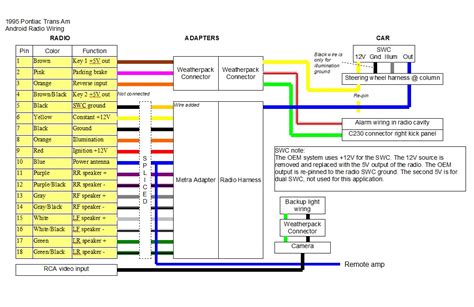 Gm Monsoon Wiring Diagram Wiring Diagram