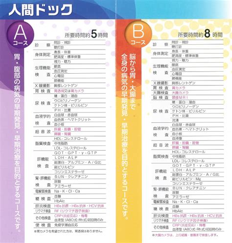 健康診断・人間ドック 健診・人間ドック 大隅鹿屋病院