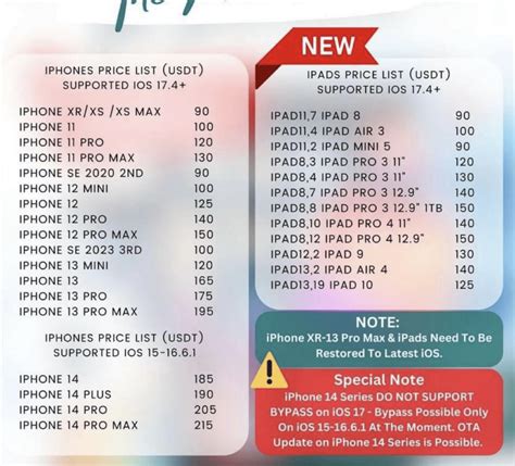 Patch Me If You Can | Group-IB Blog