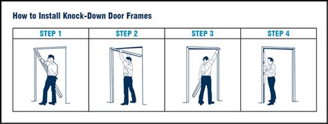 What Are Knock Down Door Frames - Infoupdate.org