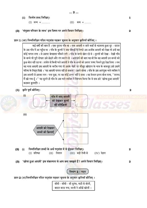 Education HINDI COMPOSITE SSC SEMESTER PAPER MAHARASHTRA