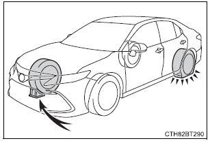 Toyota Camry Xv Replacing A Flat Tire Steps To Take In An Emergency