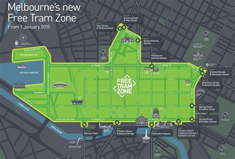 Melbourne free tram zone map