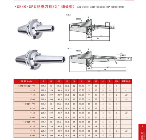 SK SFS Shrink Fit Otol Holder 3degree Slender Type PRODUCT CENTER