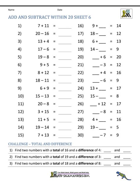 Add And Subtract Within