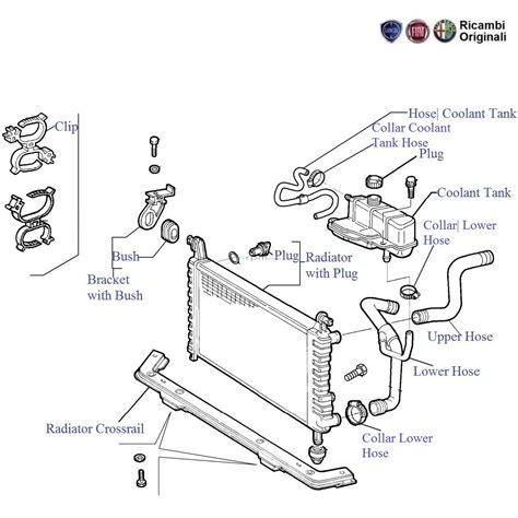 Fiat Palio Stile Radiator Hoses