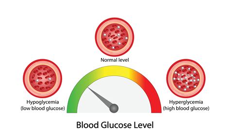 10 Surprising SUGAR Side Effects You've Never Heard About