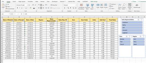 Slicers In Excel Why Are They So Useful Acuity Training