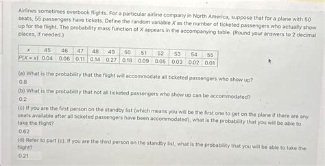 Solved Airlines Sometimes Overbook Flights For A Particular Chegg