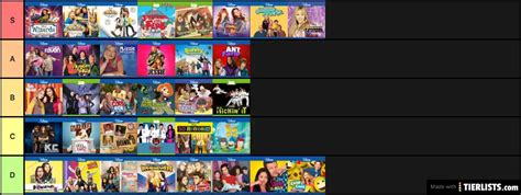 disney channel / disney xd shows Tier List Maker - TierLists.com