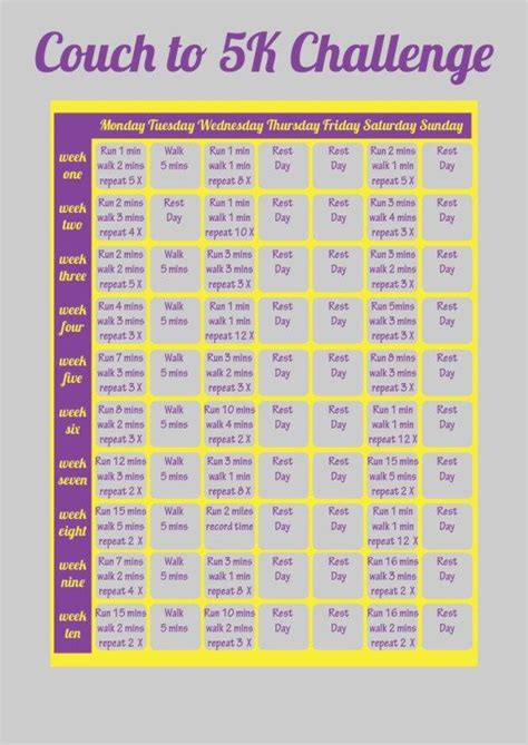 Printable Couch To K Plan