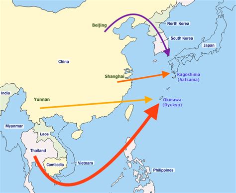 distillation-routes - Kanpai