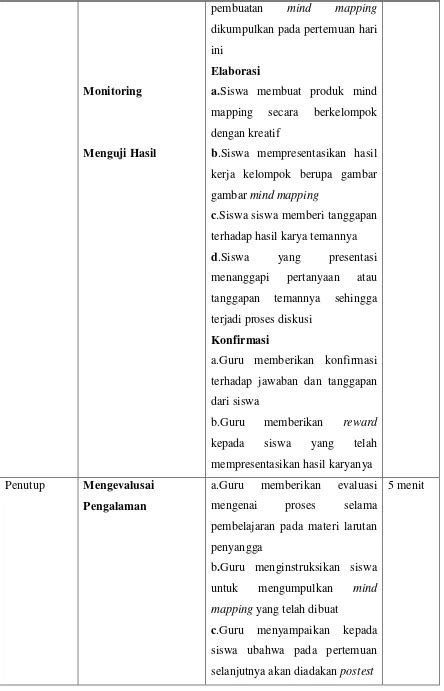 KEEFEKTIFAN PROJECT BASED LEARNING DENGAN PRODUK MIND MAPPING UNTUK