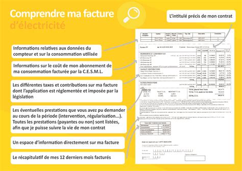 comment lire une facture d électricité