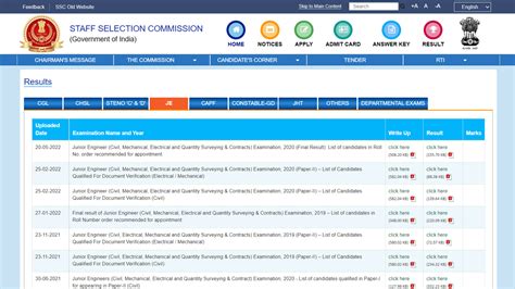 SSC JE 2020 Final Result Declared Check It Now