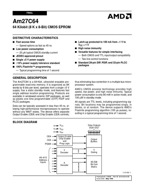 M27c64 Advanced Micro Devices Eprom Hoja De Datos Ficha Técnica Distribuidor Inventario Y