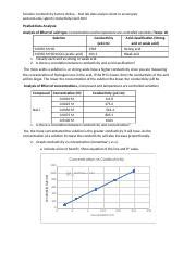 Conductivity Factors Online Post Lab Analysis Sheet Docx Solution