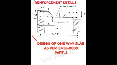 One Way Continuous Slab Design Example As Per Is 456