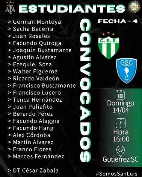 Gutiérrez Sport Club irá por su primer triunfo ante Estudiantes de San Luis