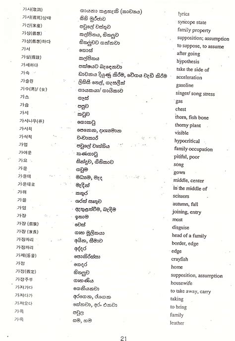 KOREAN SINHALA DICTIONARY Korean Live Class