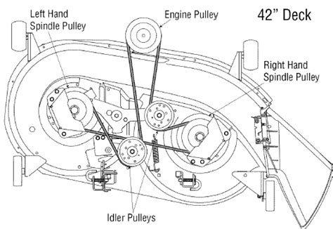 Yard Machine 38 Inch Deck Belt Diagram Mtd 46 Inch Deck Belt