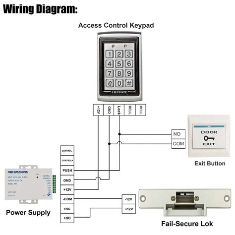 UHPPOTE 125Khz EM ID Metal Case RFID Access Control Keypad With Back