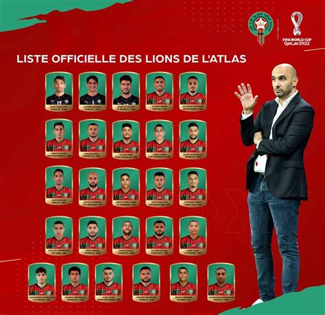 Qatar 2022 Lista De Convocados De 32 Selecciones En Mundial Fútbol